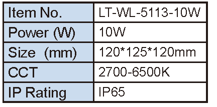 Lighting Supplier|Lightac Lighting